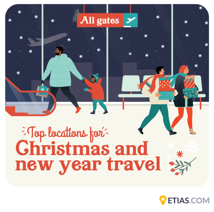 Transat christmas vacation packages Transat christmas vacation packages