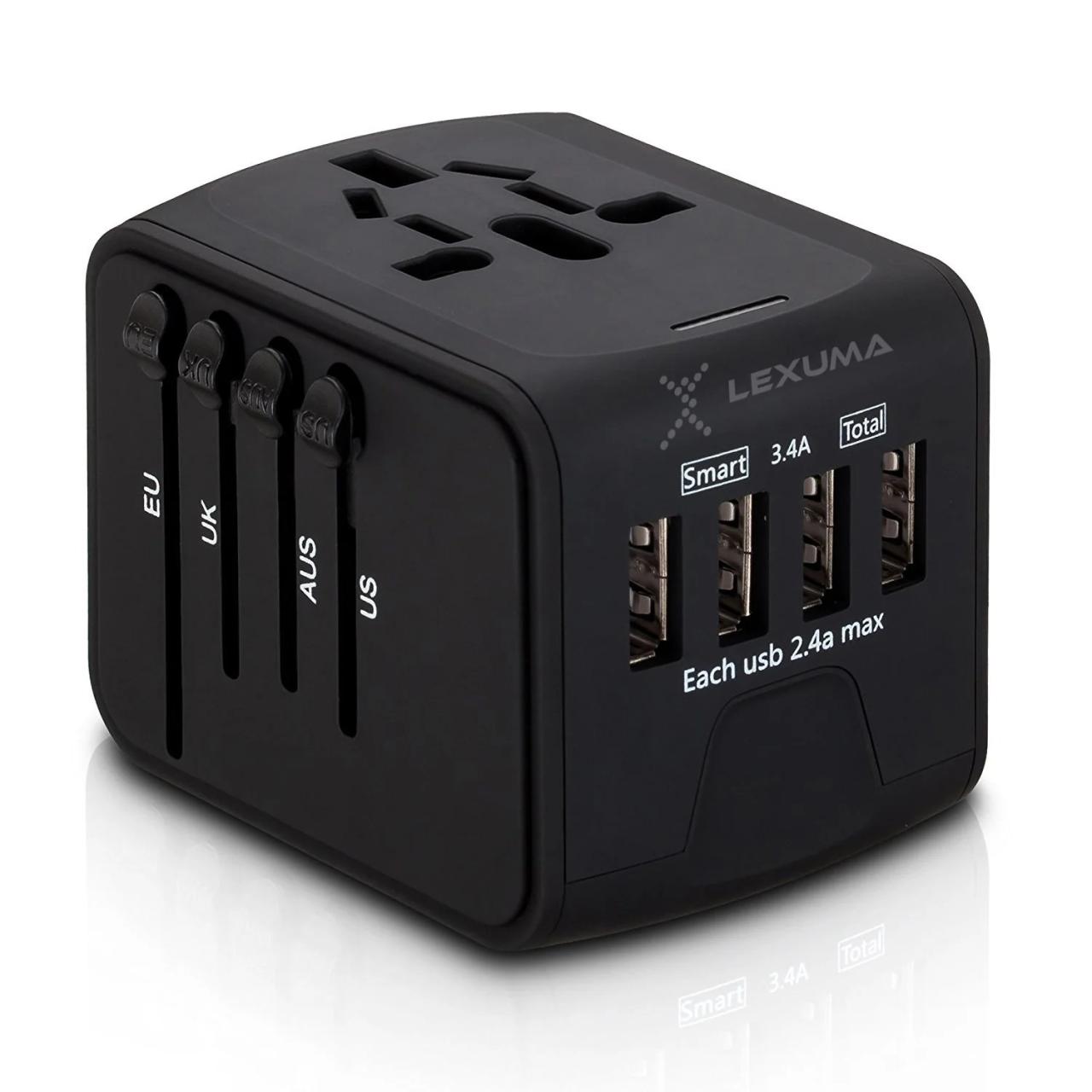 Adapter gadgeticloud ports Adapter gadgeticloud ports